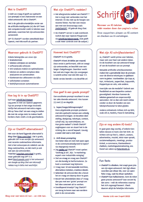 chatgpt cheatsheet